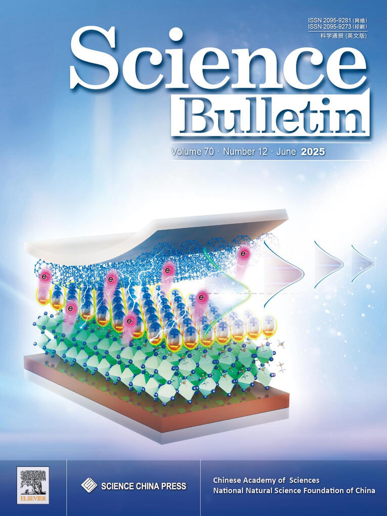 Sci. Bul. 70(12), 2025 doi: 10.1016/j.scib.2025.03.034